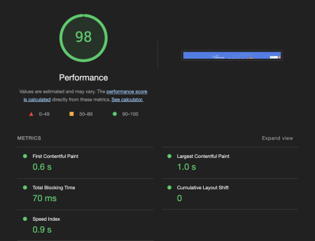 Elevate Your Website Performance with TurboStack Master Core Web Vitals